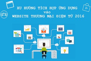 Website nền tảng mở sắp lên ngôi? - Mở rộng website thông qua ứng dụng